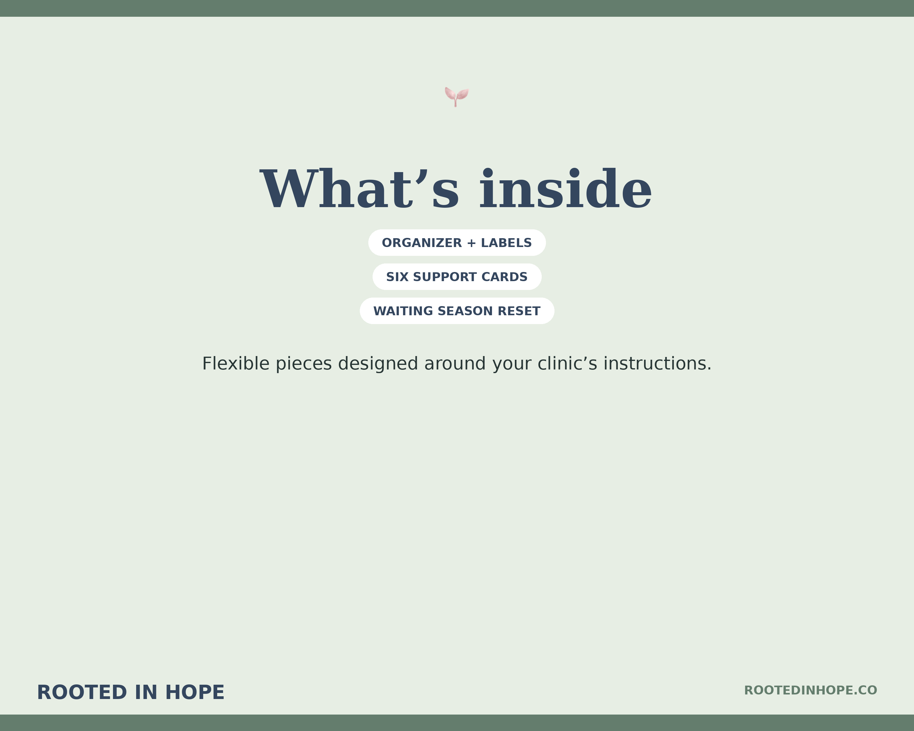What is included in the Rooted in Hope IVF Med Station Box